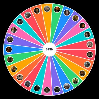 Spin the Wheel: The Boy's Word (Slovo Patsana) Characters