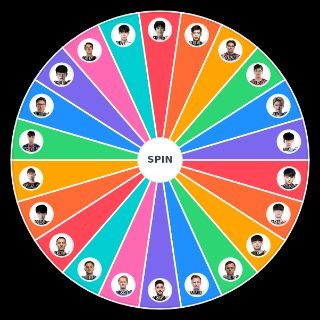 PowerRanking Mid Lane Worlds 2021 League of Legend Random Picker