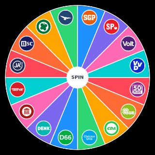 Dutch Political Parties – 2025 Election Random Picker