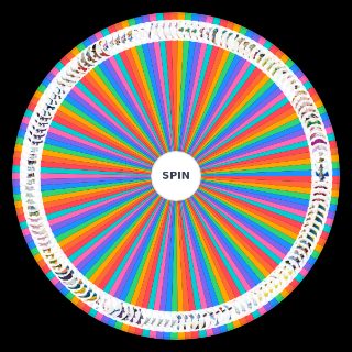 Random Pokémon Unite Skins Wheel