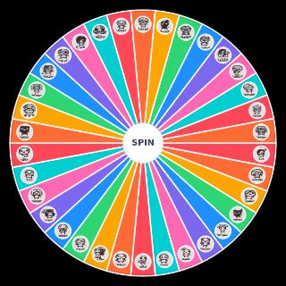 Random Issac characters (repentance) Wheel