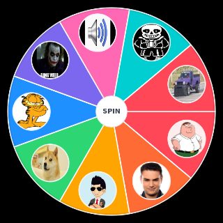 Random Ironic Meme Character Wheel