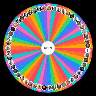 Turkish History Wheel