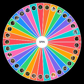 Spin the Wheel: Stephen King's It Characters