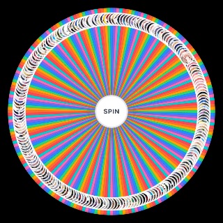 Spin the Wheel: Best Anime Girls Of All Time