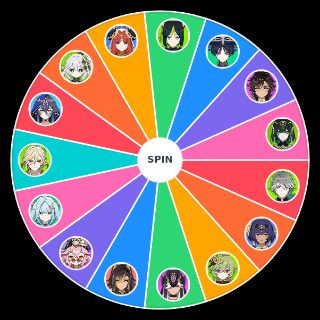 Spin the Wheel: Genshin Sumeru characters