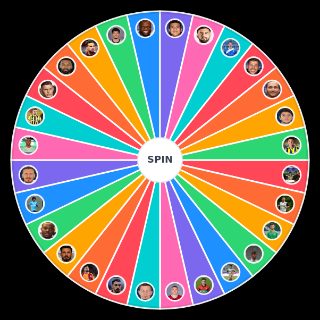 Fenerbahçe 2021 Wheel