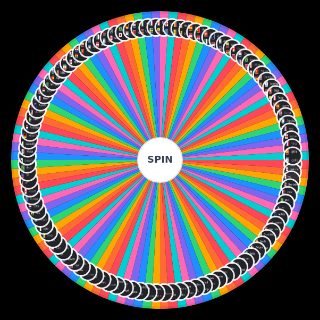 Random Jogos da copa do mundo Wheel