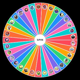 Spin the Wheel: The BCG Characters