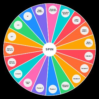 Random UCF ECE Courses Wheel