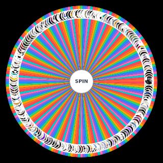 The Ultimate Bachitwt Wheel