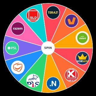 Polish Politics Random Generator