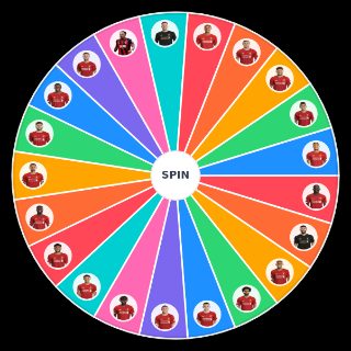 Random La plantilla del Liverpool Wheel