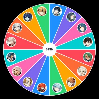 do genshin men respect women Wheel