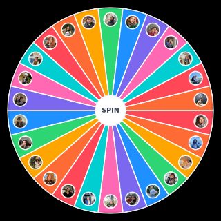 Spin the Wheel: WATTPAD YAZARLARI SIRALAMA
