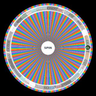 DAY6 & DAY6: EOD Song Wheel