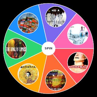 Spin the Wheel: Radiohead Albums