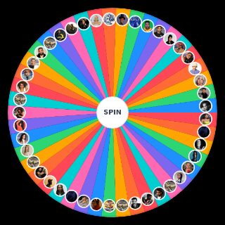 Random RnB and Pop Stars Wheel