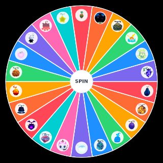 Gpo update 5 all fruits Random Picker