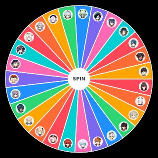 Random Genshin Impact character wishlist Picker