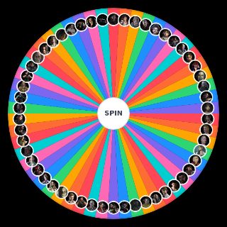 Spin the Wheel: Resident Evil Games Characters