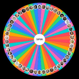 Random Grappler Baki Characters Wheel