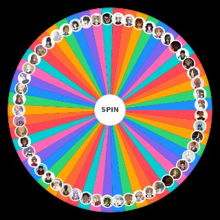 Random Deadwoods Characters Wheel
