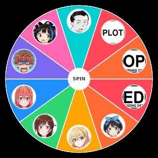 Pick a Random Kanojo, Okarishimasu