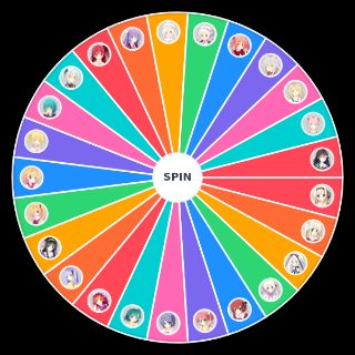 FAVORITE社（F社）四大作女主（不包括HLSU） Wheel