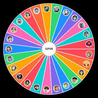 Cardcaptor Sakura Character Wheel