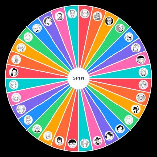 Random Spy x family manga main cast (up to chapter 94) Wheel
