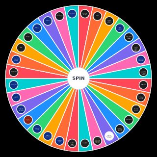 Spin the Wheel: Every Lorde Song