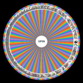 Suprema da Bolha — Wheel
