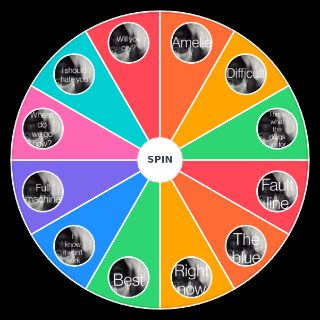 Good Riddance Wheel