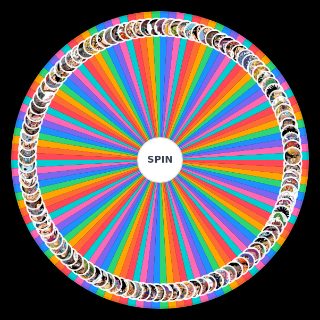 Random ONE PIECE Wheel