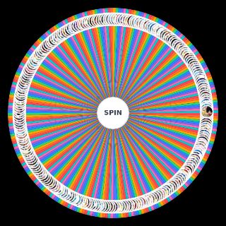2024 Anime Wheel