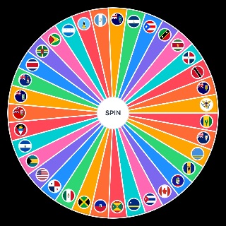 CONCACAF World Cup Qualifying Wheel