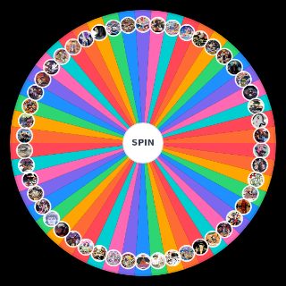 Spin the Wheel: Anime/Manga fandoms