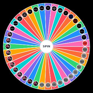 Spin the Wheel: Blind Channel songs