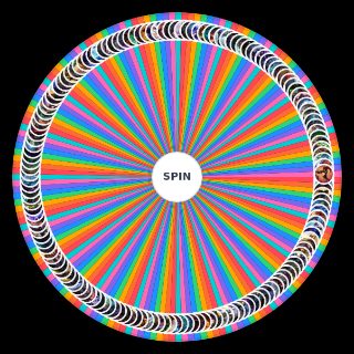 Lol 2022 champ Wheel