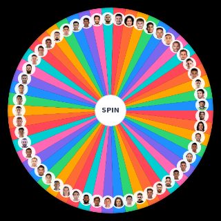 Jugadores Uruguayos Wheel