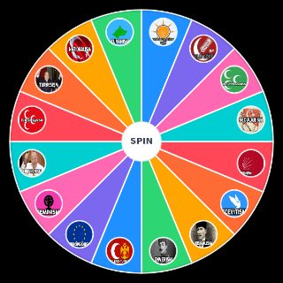 Turkish ideologies Random Generator