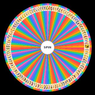 Spin the Wheel: ADV OU