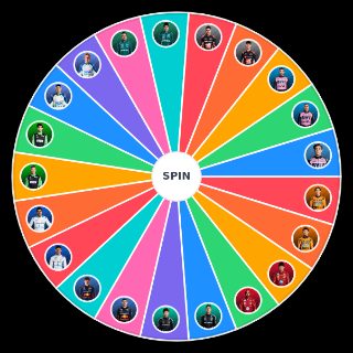 Formula 1 Drivers Wheel