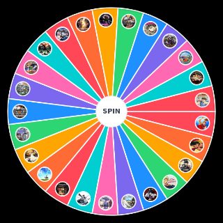 Choose a Random Faisal’s Top 25 Anime / manga