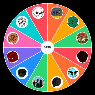 Item Asylum Perfect Run Bosses Wheel