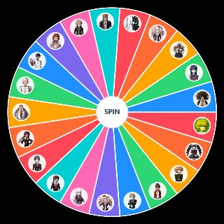 Danganronpa THH Characters Random Generator