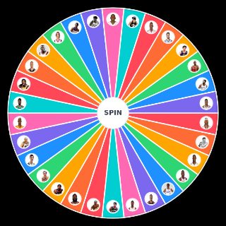 Spin the Wheel: All Time NBA Guards