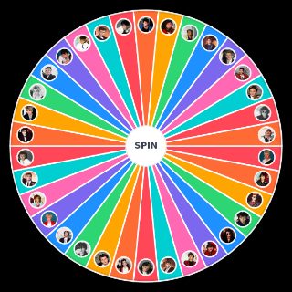 Spin the Wheel: duran duran eras