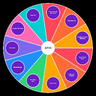 The Greatest Showman Songs Random Generator